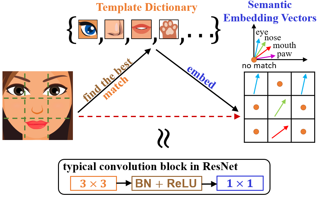 tf-framework